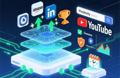 Как Perplexity ранжирует контент: исследование раскрывает ключевые факторы и системы ранжирования